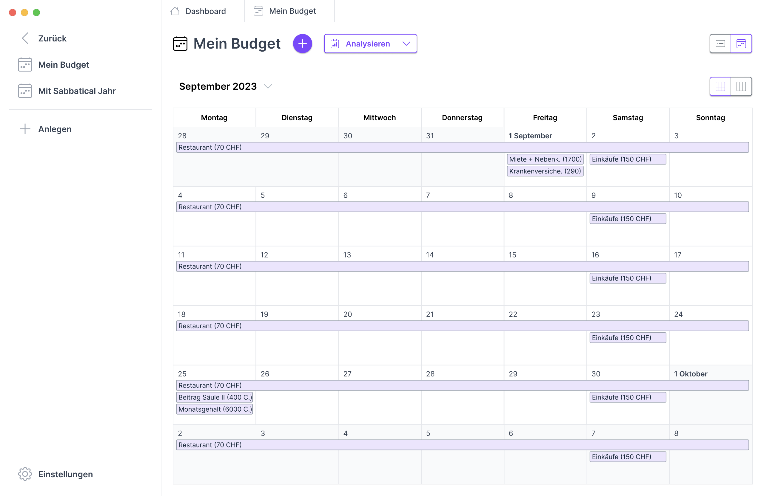 Monatliche sicht eines Budgets